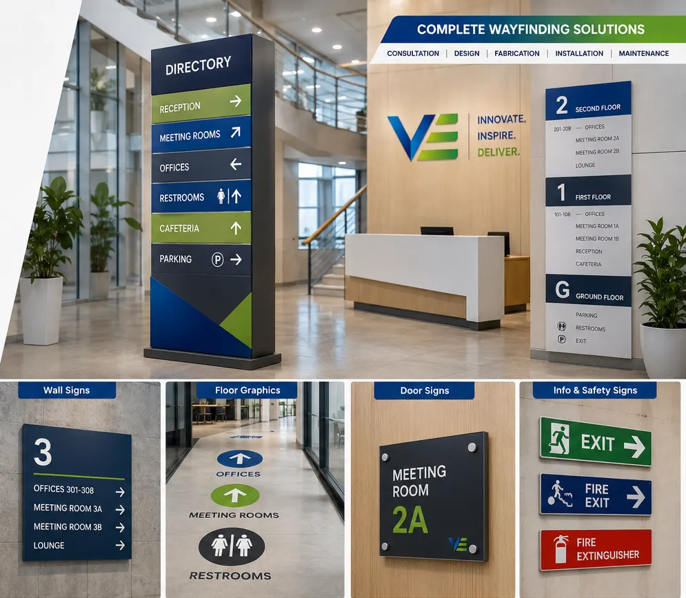 Wayfinding Signs
